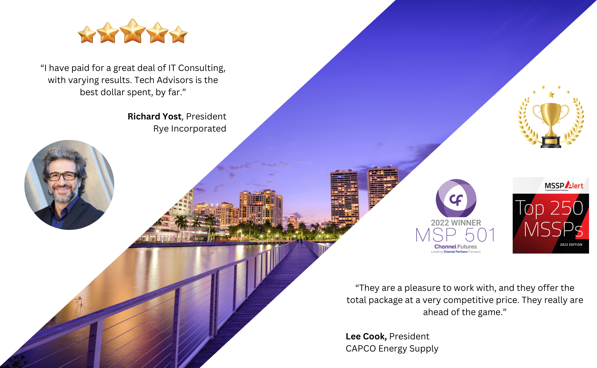 West Palm Beach Review