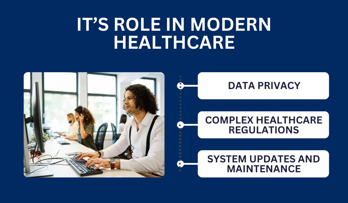 role of it in healthcare