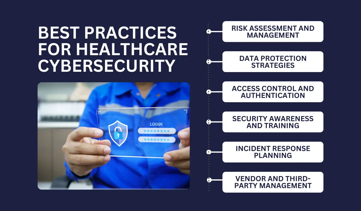 Best Practices for Healthcare Cybersecurity